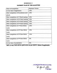 Project Image of 440.67 - 513.87 Sq.ft 2 BHK Apartment for buy in J M Bela Apartment