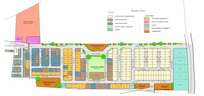 Project Image of 965.0 - 3350.0 Sq.ft 2 BHK Villa for buy in Akshat Kanota Estate Phase 3