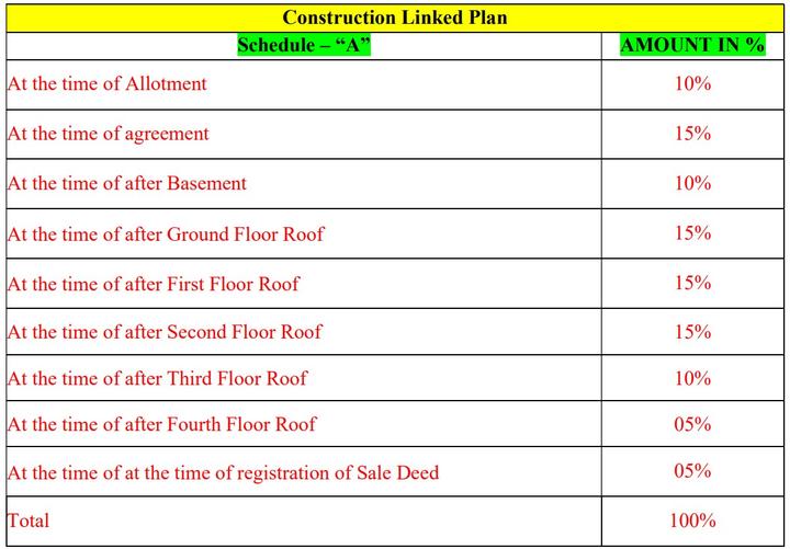 Gallery Cover Pic of Tejaswi Dhaneshwari Residency