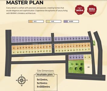 Project Image of 0.0 - 1200.0 Sq.ft Residential Plot Plot for buy in Bhima Krithika Lake View