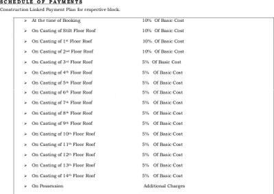 Project Image of 1328.0 - 3050.0 Sq.ft 2 BHK Apartment for buy in Manglam The Grand Residency