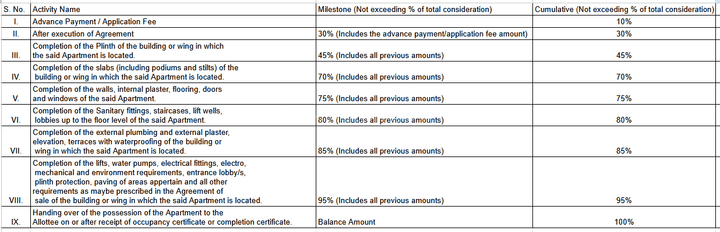 Gallery Cover Pic of S B Gajanan Residency