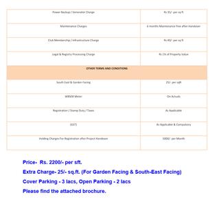 Project Image of 984.0 - 986.0 Sq.ft 3 BHK Apartment for buy in Magnolia Fantasia Phase I