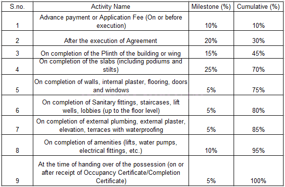 Patil Vishnu Krupa Main Image 1