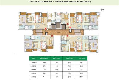 Project Image of 400.0 - 1059.17 Sq.ft 1 BHK Apartment for buy in Ozone Greens Phase 1