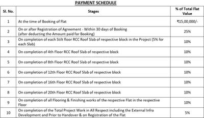 Project Image of 2026.0 - 3017.0 Sq.ft 3 BHK Apartment for buy in Shreekhetra Greenpark