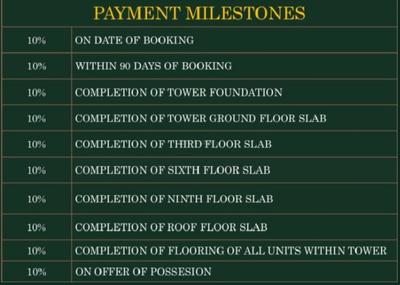 Project Image of 494.0 - 1149.0 Sq.ft 1 BHK Apartment for buy in Birla Trimaya