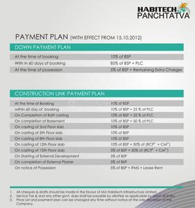 Project Image of 410.0 - 1525.0 Sq.ft 1 RK Apartment for buy in Habitech Panchtatva Phase 1