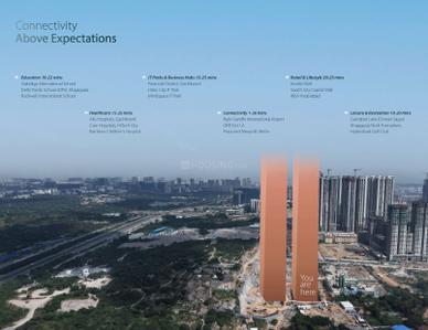 Project Image of 2235.0 - 4565.0 Sq.ft 3 BHK Apartment for buy in NEO Towers