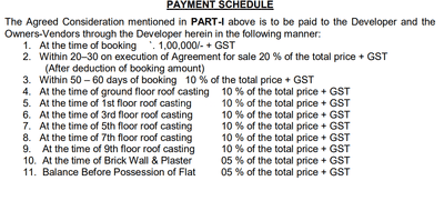 Project Image of 978.0 - 1441.0 Sq.ft 2 BHK Apartment for buy in Meena Pride