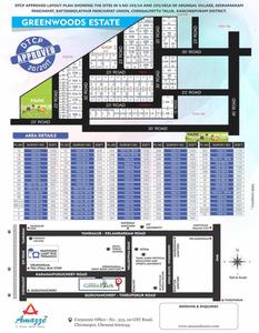 Project Image of 656.0 - 1268.0 Sq.ft 2 BHK Villa for buy in Amazze Greenpark