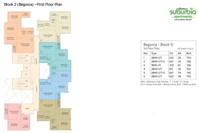 Project Image of 650.0 - 912.0 Sq.ft 2 BHK Apartment for buy in Siddha Suburbia