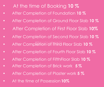 Project Image of 782.0 - 1947.0 Sq.ft 2 BHK Apartment for buy in Gulabi Mega City Apartment