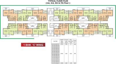 Project Image of 247.0 - 292.0 Sq.ft 1 BHK Apartment for buy in Maple Aapla Ghar Talegaon Dhamdhere Phase I
