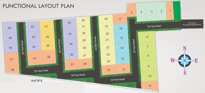 Golden Vinyasa Nest Layout Plan 1