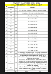 Project Image of 393.42 - 1060.0 Sq.ft 1 BHK Apartment for buy in D D Om Sonal Heights
