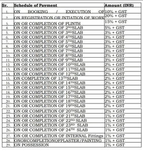 Project Image of 1108.0 - 1225.0 Sq.ft 2 BHK Apartment for buy in Alcon Signare
