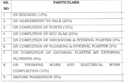Project Image of 863.0 - 907.0 Sq.ft 3 BHK Apartment for buy in Pride Phoenix Building A