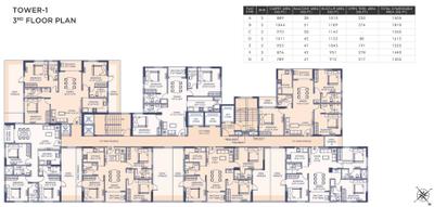 Project Image of 1250.0 - 1625.0 Sq.ft 3 BHK Apartment for buy in Orbit Dakshini