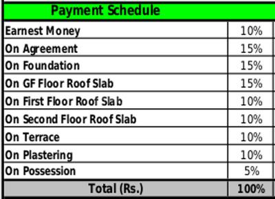 Project Image of 2101.0 - 2318.0 Sq.ft 3 BHK Apartment for buy in Ozone Urbana Belvedere