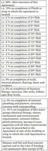 Project Image of 0.0 - 639.0 Sq.ft 2 BHK Apartment for buy in Ashar Metro Towers A And B Wings