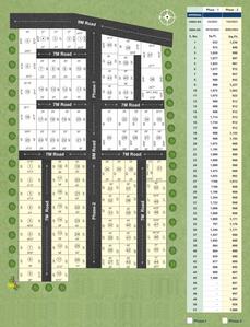 Project Image of 807.0 - 1835.0 Sq.ft Residential Plot Plot for buy in Sriram Nagar