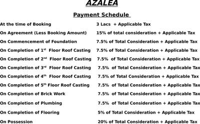 Project Image of 1190.0 - 1359.0 Sq.ft 3 BHK Apartment for buy in Aspirations Azalea