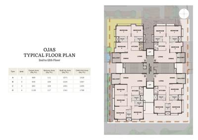 Project Image of 1277.0 - 1788.0 Sq.ft 3 BHK Apartment for buy in Purti Tatsam