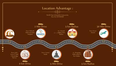 Project Image of 1100.0 - 1800.0 Sq.ft 2 BHK Builder Floor for buy in Vihaan Grandeor