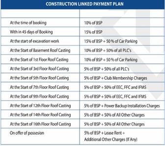 Project Image of 696.0 - 1620.0 Sq.ft 1 BHK Apartment for buy in Jaydev Uni Park