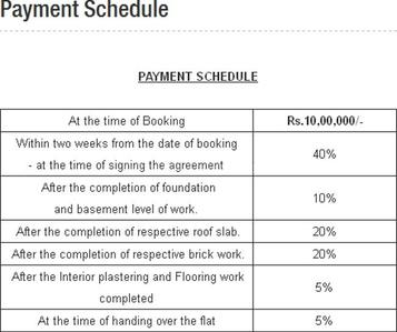 Project Image of 1160.0 - 1478.0 Sq.ft 2 BHK Apartment for buy in Mahalakshmi Enclave
