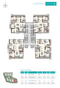 Project Image of 2045 Sq.ft 3 BHK Apartment / Flat for sale in Khaja Guda for Rs. 21000000