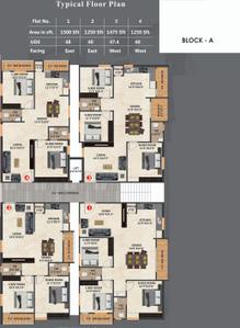 Project Image of 1250.0 - 1500.0 Sq.ft 2 BHK Apartment for buy in Bommarillu Trishool