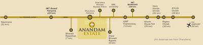 Project Image of 1350.0 - 3933.0 Sq.ft Residential Plot Plot for buy in MGH Anandam Estate