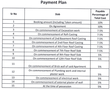 Project Image of 1304.37 - 1382.41 Sq.ft 4 BHK Apartment for buy in T M S Dibyendu