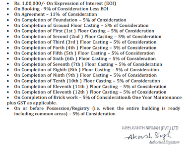 Project Image of 716.98 - 824.95 Sq.ft 3 BHK Apartment for buy in Neelkanth Chitrakut Greenville Phase II