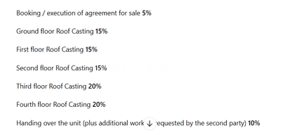 Nibedita Annada Bhavan Construction Linked Payment (CLP) 1