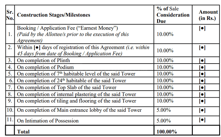 Gallery Cover Pic of K Raheja Raheja Vistas T1 & T2