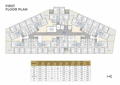 Project Image of 729.47 - 882.21 Sq.ft 2.5 BHK Apartment for buy in Sarthak Highreach
