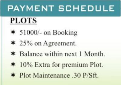 Project Image of 1999.93 - 9999.89 Sq.ft Residential Plot Plot for buy in Meadows