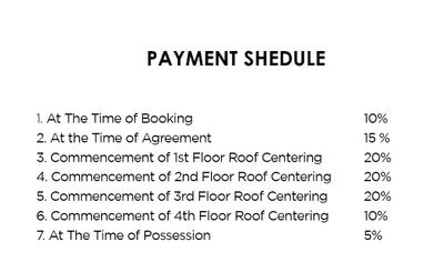 Project Image of 876.0 - 909.0 Sq.ft 3 BHK Apartment for buy in Sai Bhajju