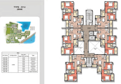 Project Image of 611.0 - 2712.0 Sq.ft 1 BHK Apartment for buy in Puravankara Windermere