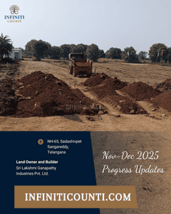 Project Image of 1539.0 - 2700.0 Sq.ft Residential Plot Plot for buy in Alekhya Infiniti Counti