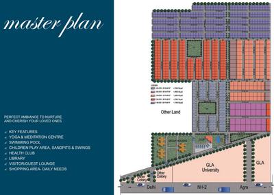 Project Image of 900.0 - 1620.0 Sq.ft Residential Plot Plot for buy in India Varinda Highway Greens