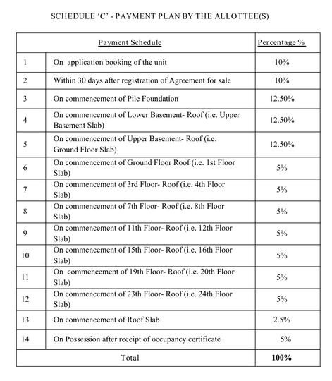 Gallery Cover Pic of SJD Royal Presidency