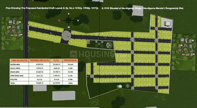 Residential Lands for Sale in Divya Devine City Phase 3