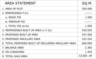 Project Image of 218.18 - 322.81 Sq.ft 1 RK Apartment for buy in Jupiter Arihant