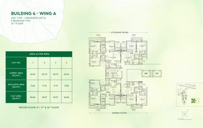 Project Image of 439.0 - 930.0 Sq.ft 2 BHK Apartment for buy in Godrej Greens