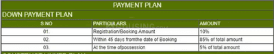 Project Image of 1050.0 - 1800.0 Sq.ft 2 BHK Apartment for buy in Saviour Greenisle