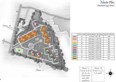 Project Image of 1367 Sq.ft 3 BHK Apartment / Flat for sale in Subramanyapura for Rs. 20000000